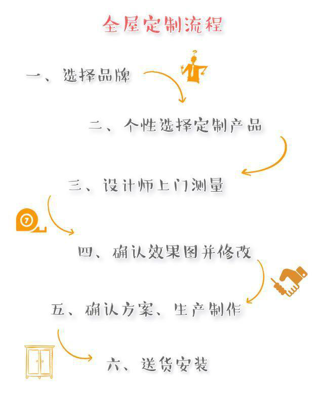 九木堂家具酒店家具,九木堂家具办公家具,九木堂家具学校家具,湖南九木堂家具有限责任公司